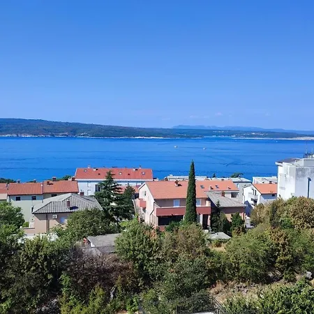Panoramic View From